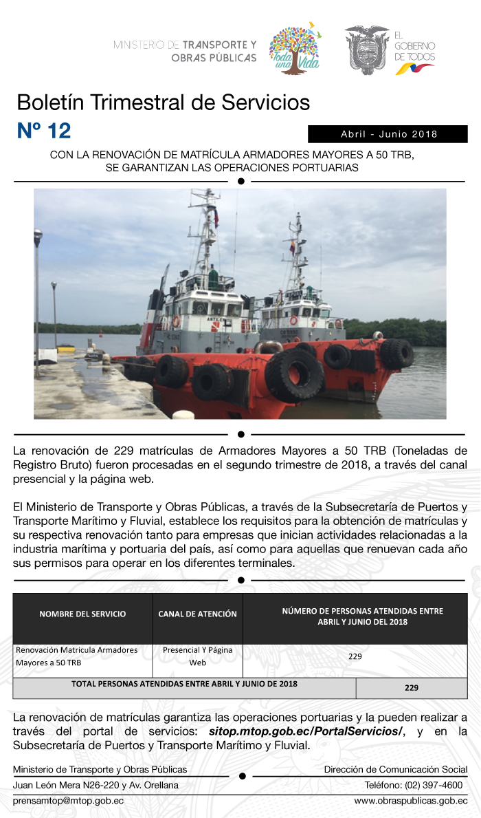 Boletín Trimestral MTOP Abril-Junio 2017