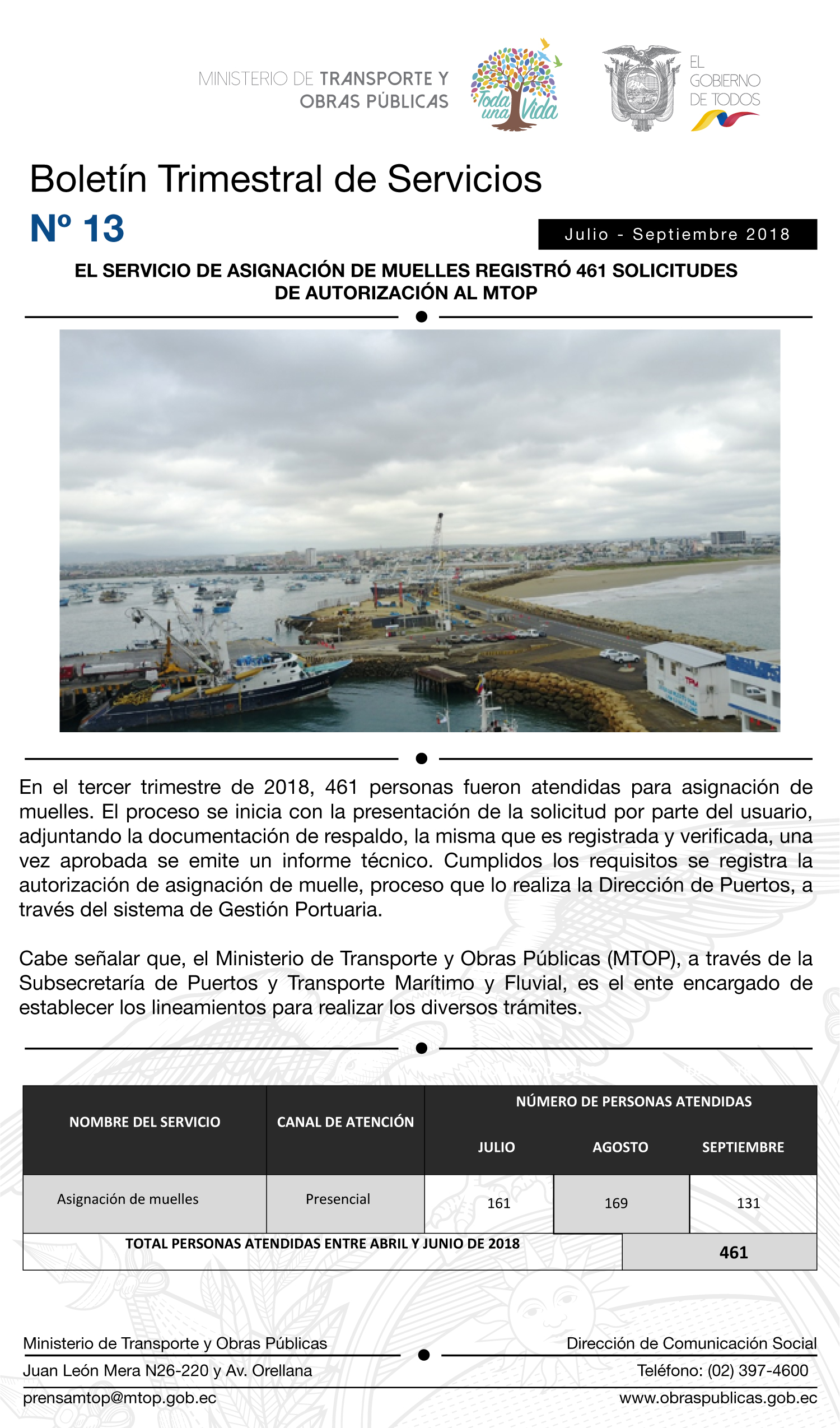 Boletín Trimestral MTOP Abril-Junio 2017