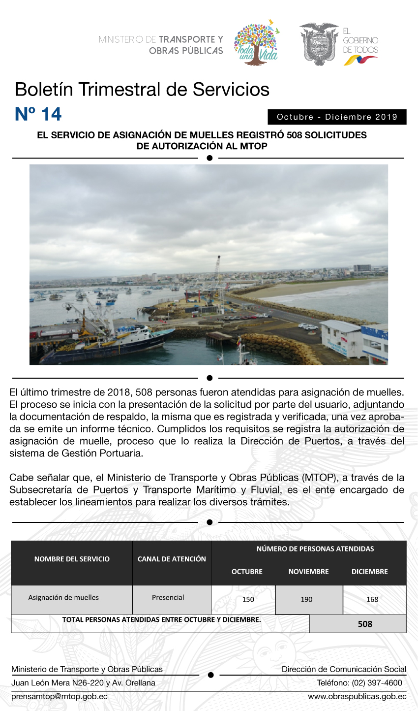 Boletín Trimestral MTOP Abril-Junio 2017