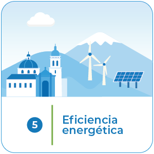 Eje 3